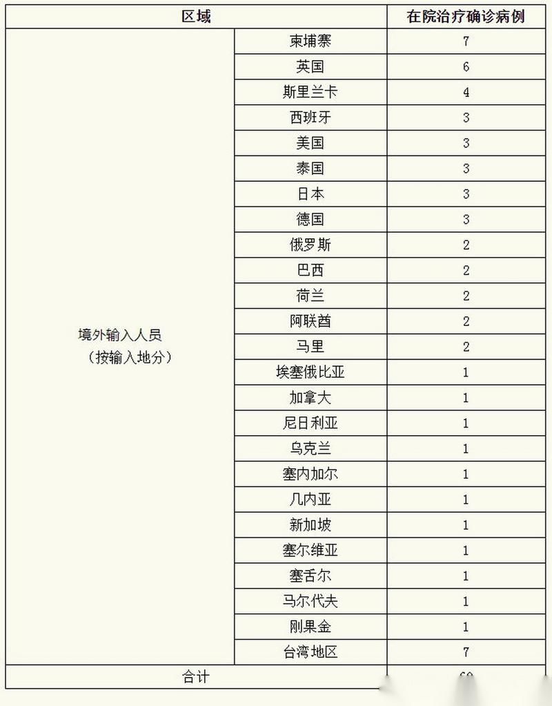 【疫情兴宁市最新情况_兴宁市新冠肺炎最新消息】