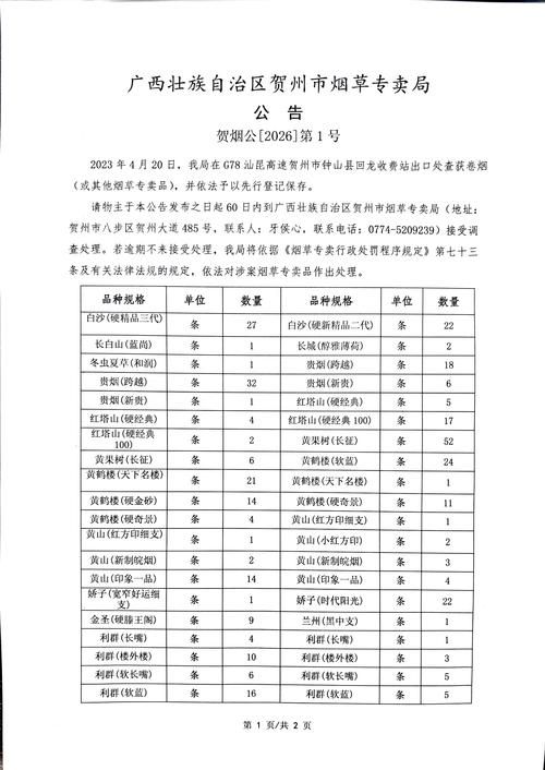 广西壮族自治区贺州市钟山县地区有没有发现疫情的简单介绍