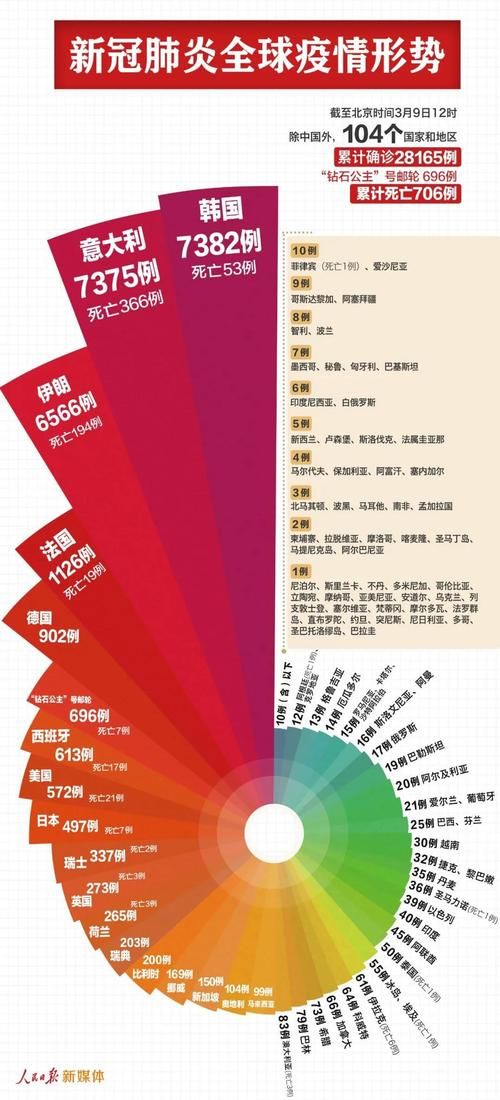全国新增19例均为境外输入/全国新增确诊病例16例 其中境外输入12例