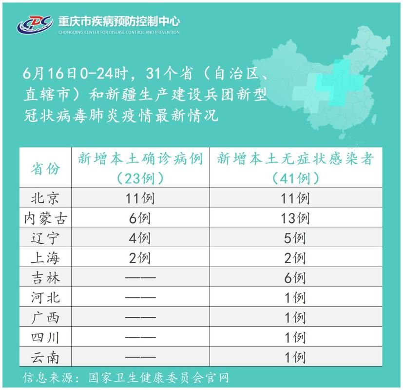 乐山市各地区疫情等级(乐山市疫情最新消息今天)