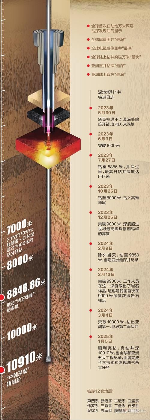 【一张图看懂今冬万山区疫情_万山区概况】