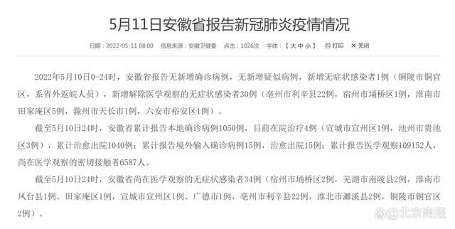 多地增10例无症状感染者/17省报告280例本土无症状感染者