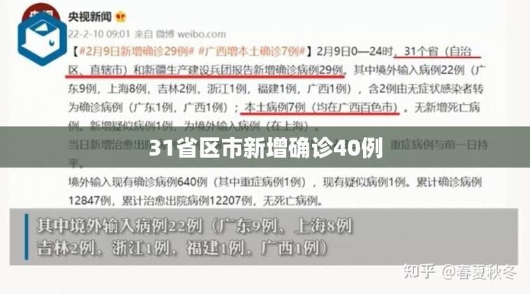 【31个省份近期新增2例死亡病例,各省新增病例人数】
