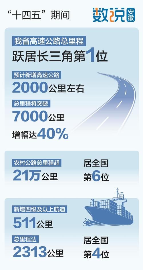 【安徽省宣城市宣城市经济开发区最新轨迹公布：寻找同轨迹人员,宣城疫情官方消息】