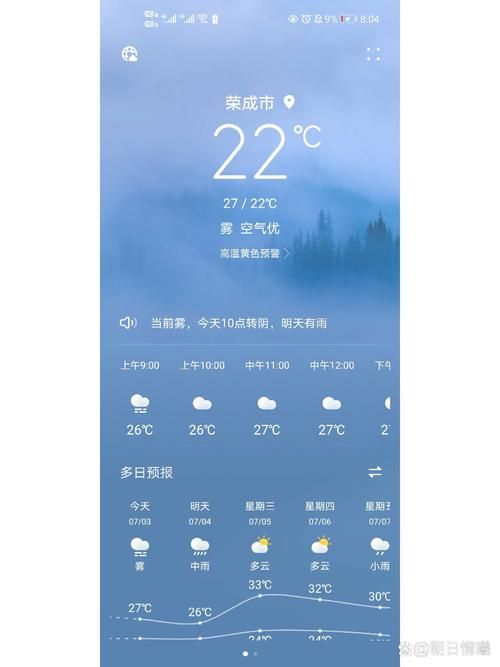 山东省威海市荣成市最新疫情情况通报:山东威海荣成区