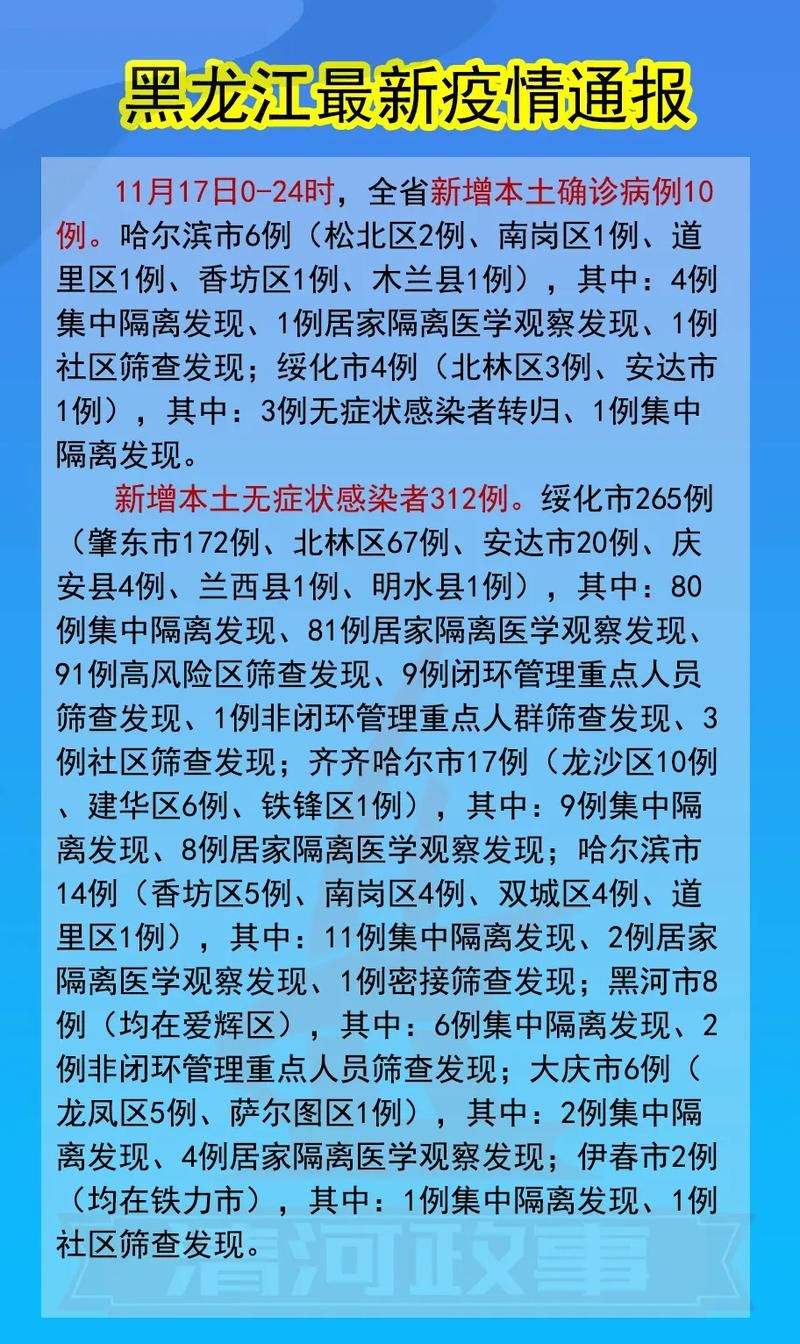 疫情黑龙江绥化最新情况/疫情黑龙江绥化最新情况查询