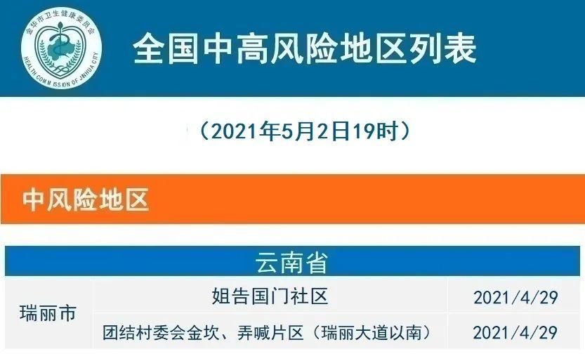 金坛区疫情视频最新:金坛疫情最新消息2月6号