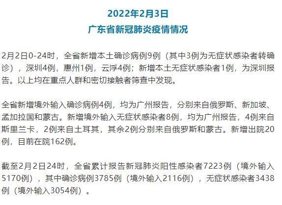 【发现广东汕尾1名密接者!_广东汕尾本土病例】