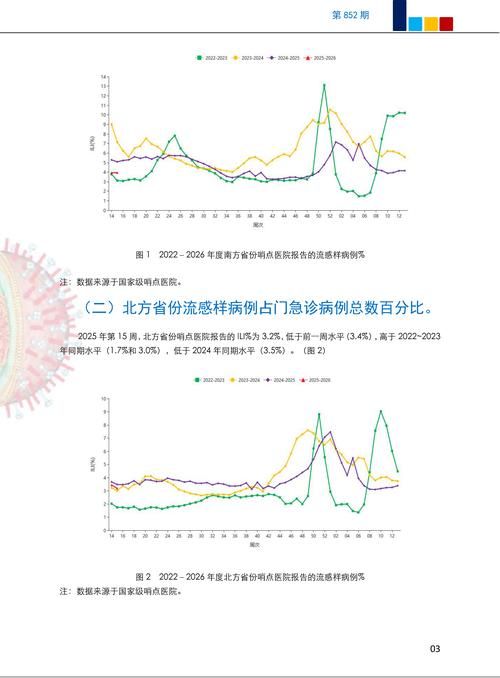 【江苏泰州疫情最新消息_江苏泰州疫情最新数据】
