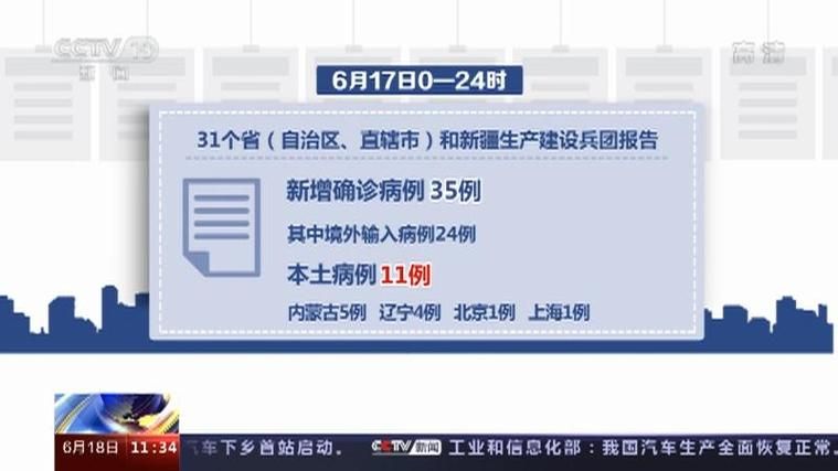 31省新增本土确诊2例(31省新增确诊11例本土2例)