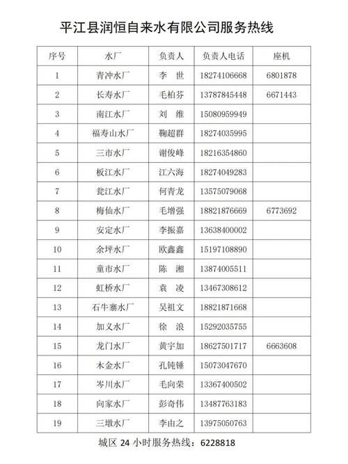 四川德阳广汉各地区疫情等级:德阳广汉新闻最新消息