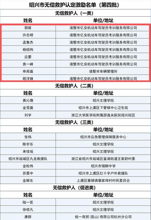 8地新增14例本土确诊涉3省_本土新增确诊48例 分布8省