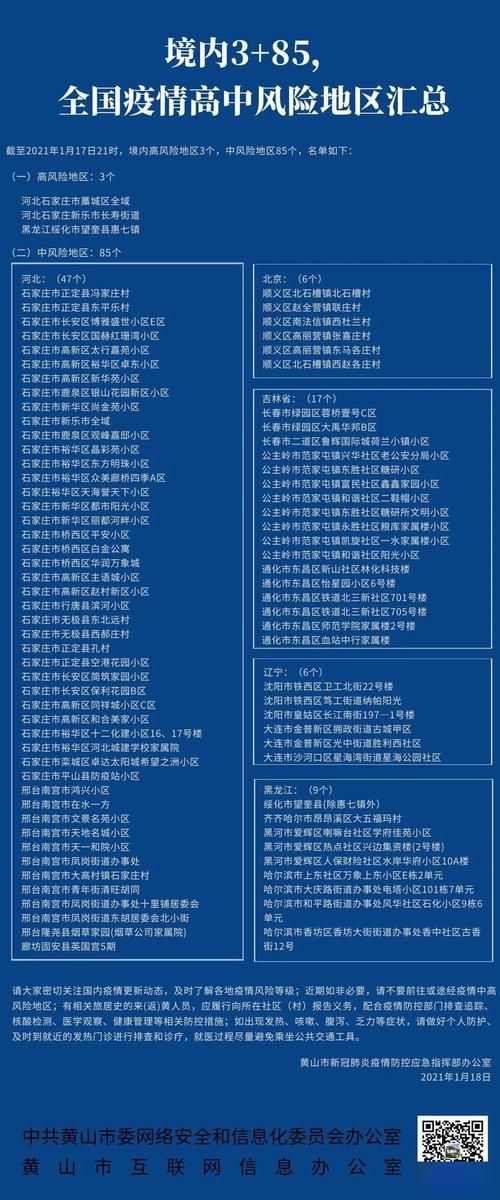 四川眉山各地区疫情等级/眉山疫情属于什么风险地区