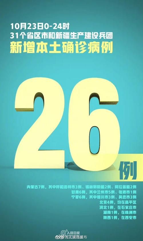 【多地新增18例本土确诊涉26省_31省新增确诊26例本土25例】