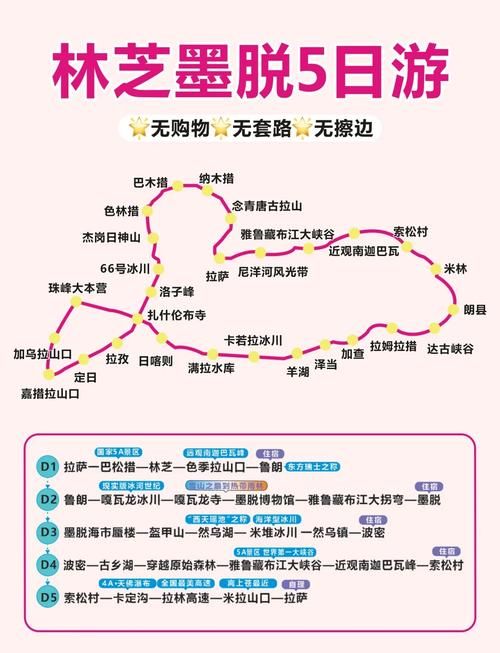 【西藏自治区林芝市墨脱县疫情视频最新,林芝墨脱旅游攻略】