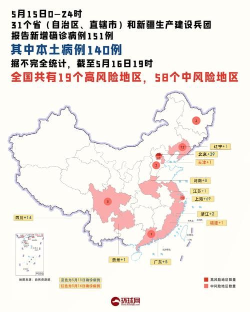 今日疫情4地新增情况:今日疫情4地新增情况如何