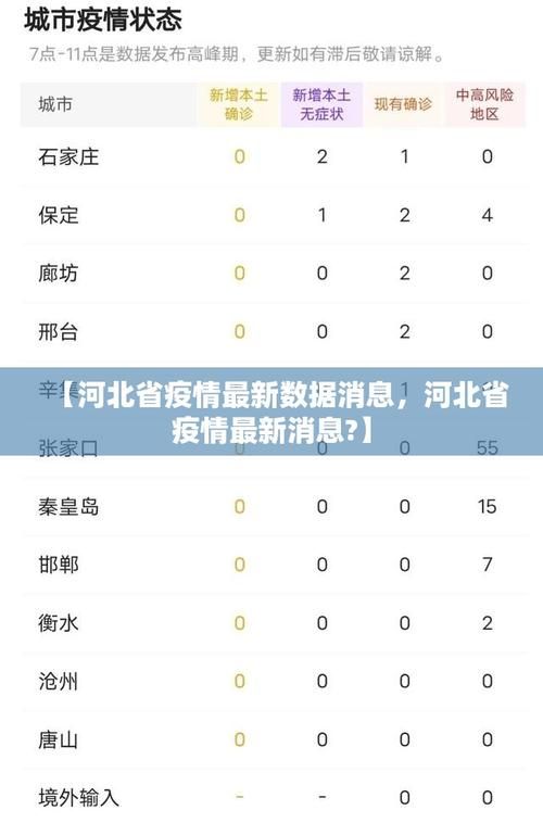 今日疫情2地新增情况/今日疫情2地新增情况最新消息