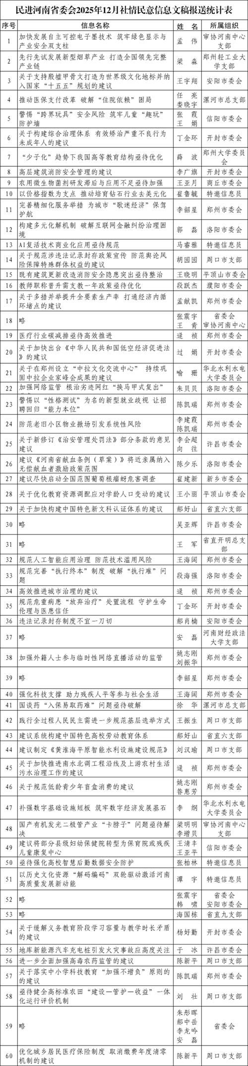 【蜀山区3月23日新增破15,蜀山区区情】
