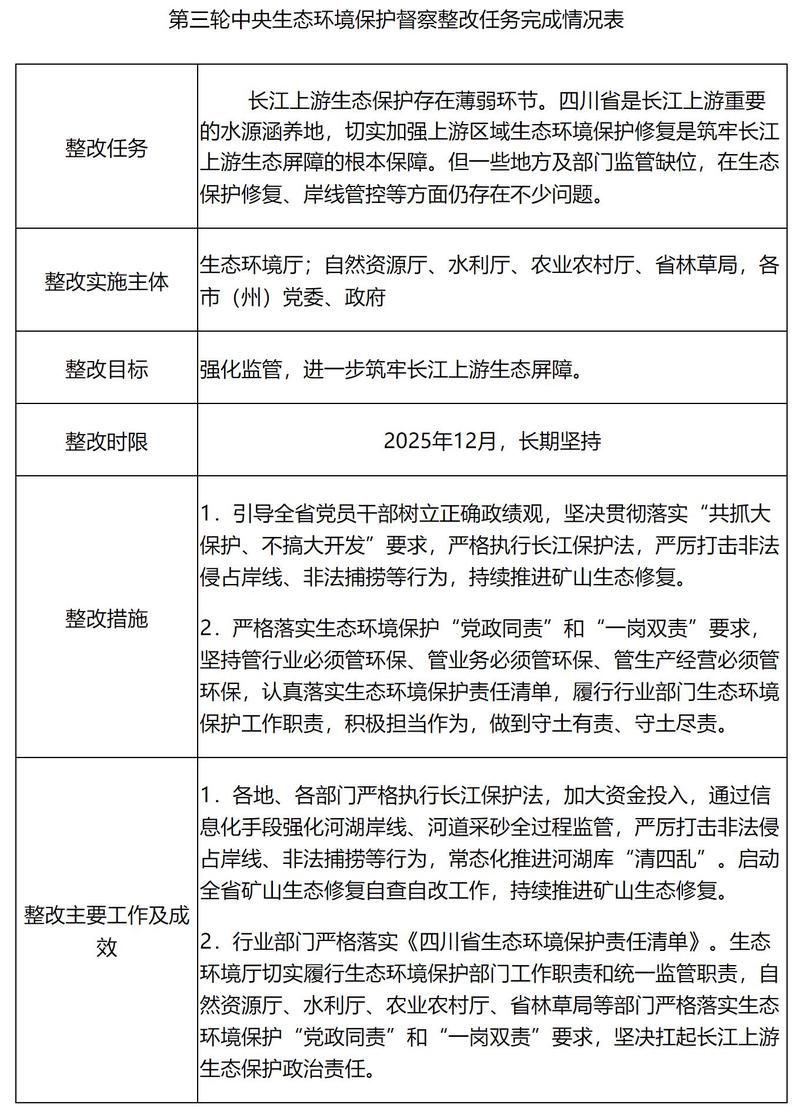 江西省上饶市鄱阳县各地区疫情等级(江西省上饶市鄱阳县防疫情况)