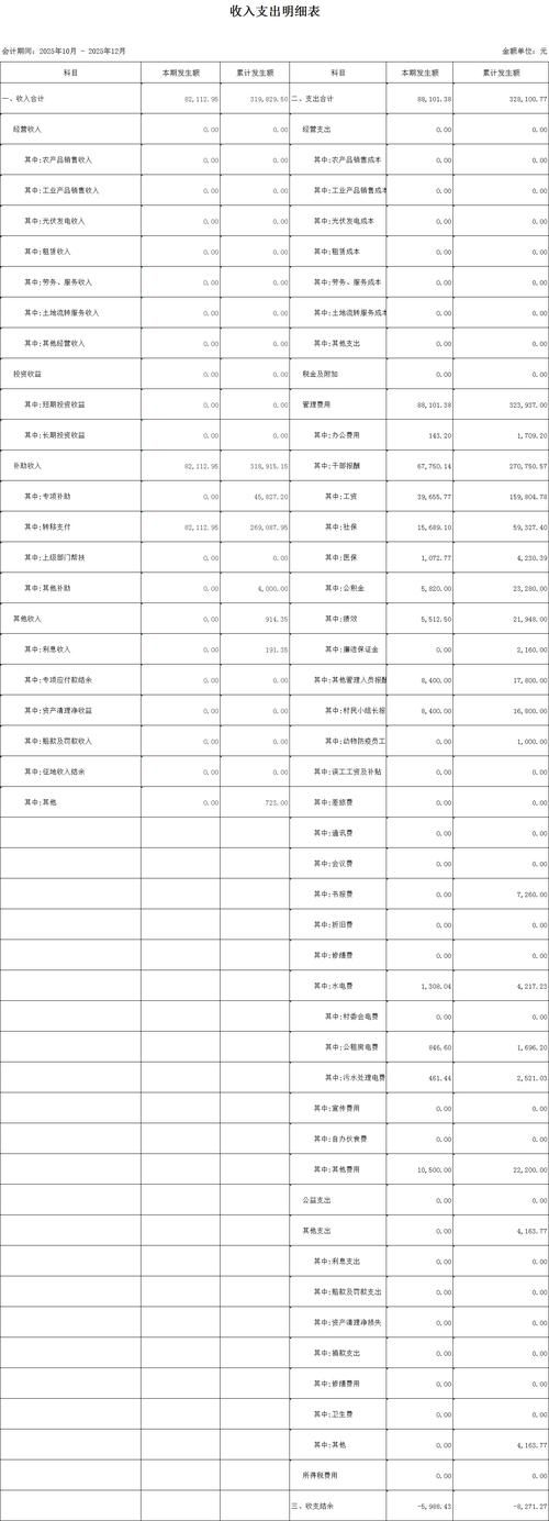 【数据播报王五镇疫情防控最新文件_王五镇有多少个村】