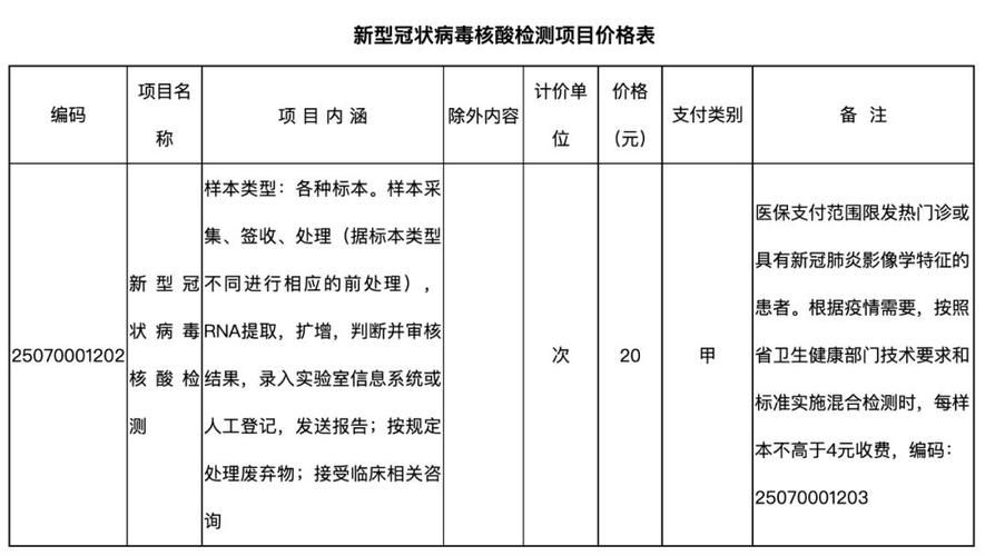 31省区市新增16例核酸阳性涉8省市/31省新增输入16例7