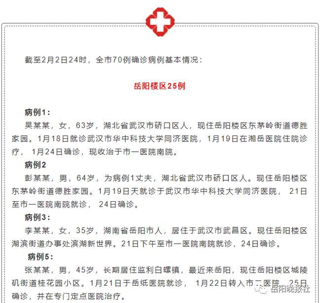 多地新增本土确诊24例均在湖南湘潭湘潭九华示范区/湘潭九华最新动态