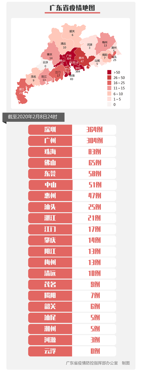 广东省梅州市疫情视频最新/广东梅州疫情情况