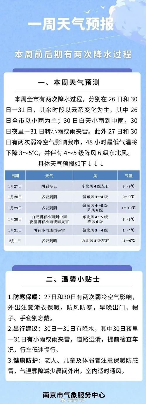 云城区疫情最新消疫情况/云城区疫情最新消疫情况公布