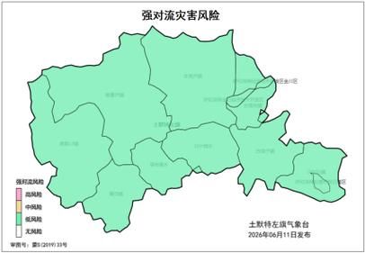  内蒙古自治区包头土默特右旗最新疫情进展信息:包头土默特右旗地图
