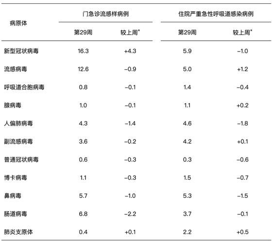 【扬中市新增24例阳性感染者，涉及港北区,扬中新冠疫情最新消息今天】