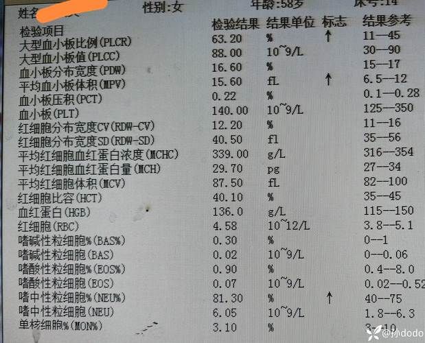 贵州省毕节市昨日核酸阳性最新通报(贵州省毕节新型病毒肺炎病例最新动态)