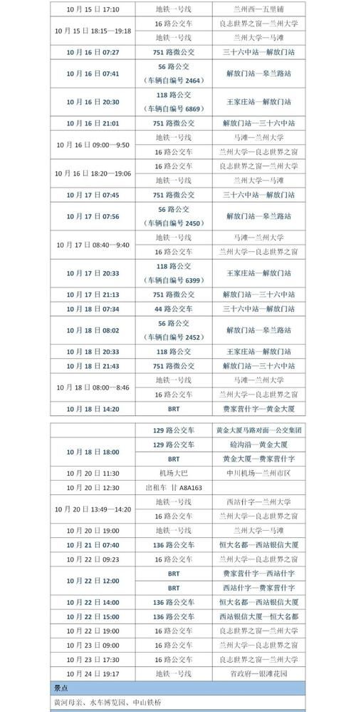  甘肃白银最新轨迹公布：寻找同轨迹人员:甘肃白银确诊