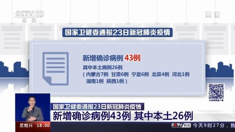 吉林省四平市铁东区今冬新增感染趋势爆发:四平市铁东区新冠肺炎疫情防控指挥部