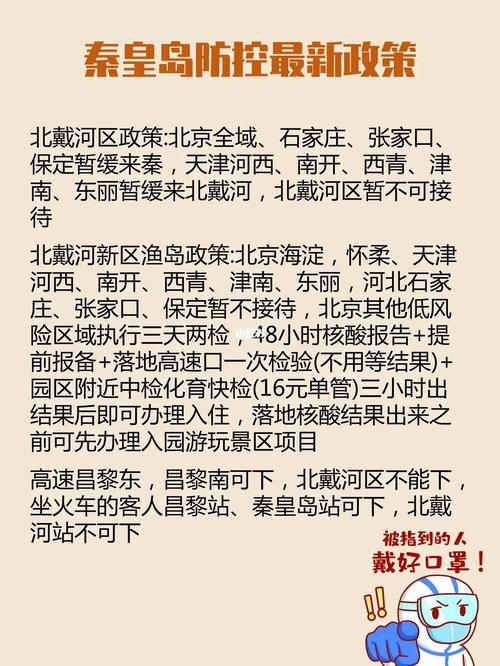 疫情分布图最新河北秦皇岛北戴河区(疫情最新数据消息河北秦皇岛)
