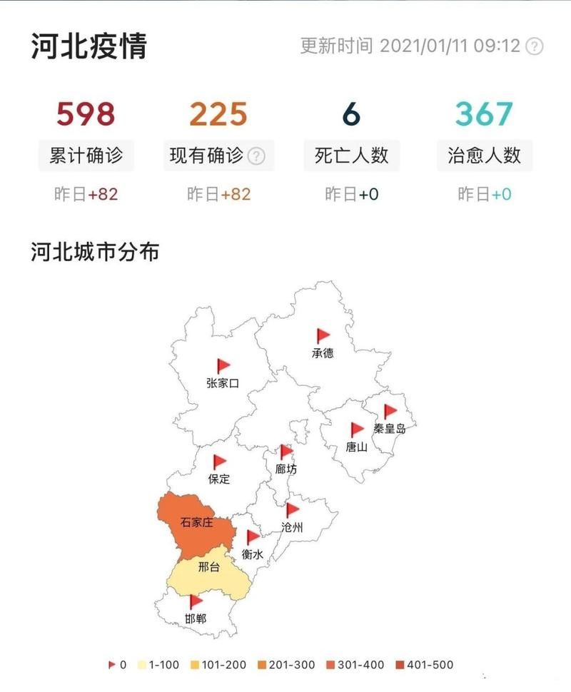 近3天疫情31省份新增情况_近三天疫情