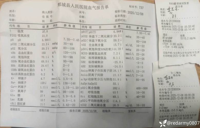 31省份增2例重症_2月12日全国重症人数