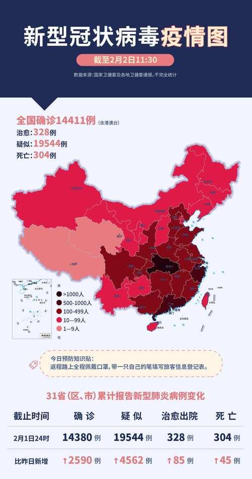 大冶市疫情分布图最新:大冶市新型冠状病毒疫情