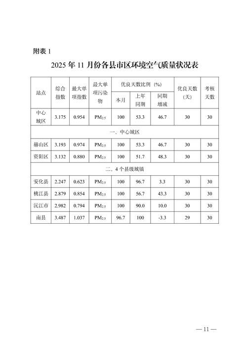 【最新疫情情况通报广东省东莞市万江街道,东莞万江疫情风险等级】