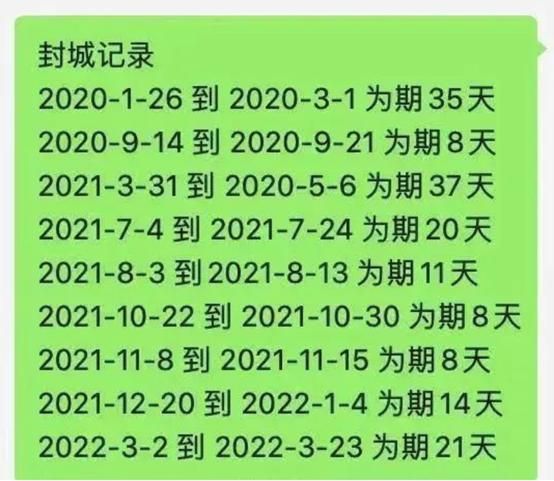 【桂林市疫情封城最新消息_桂林市疫情封城最新消息查询】