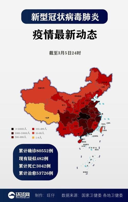 广东省珠海市现有境外输入26例/广东珠海新型冠状疫情