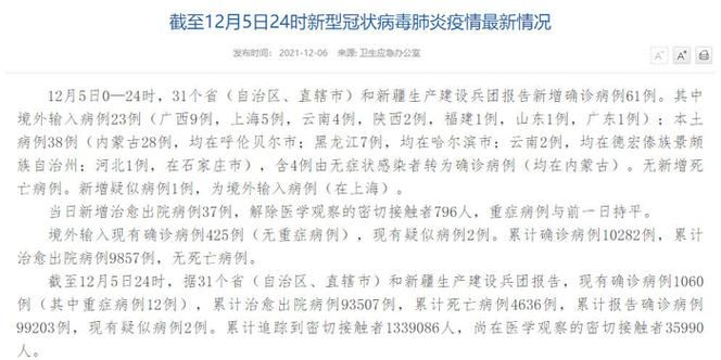 【31省区市新增确诊23例均为境外输入,31省份新增确诊20例均为境外输入】