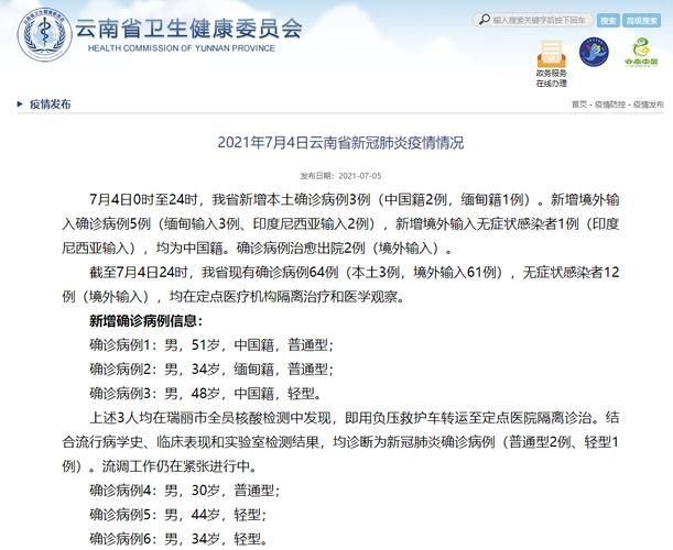 【31省份新增确诊18例含本土22例,31省份新增本土确诊病例2例】