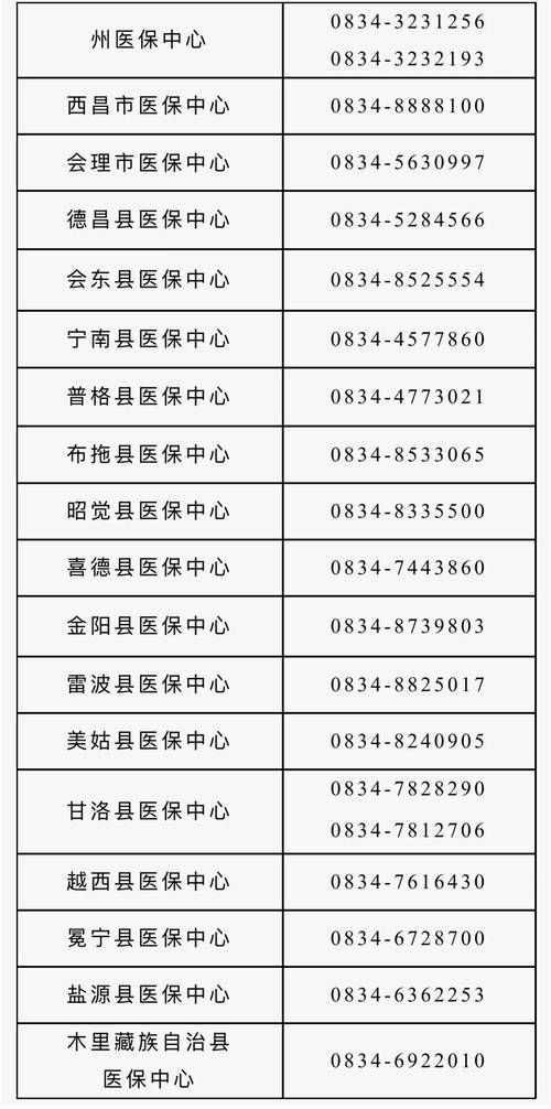 甘肃省金昌市永昌县新增24例本土确诊，涉及四川省凉山彝族自治州木里藏族自治县的简单介绍