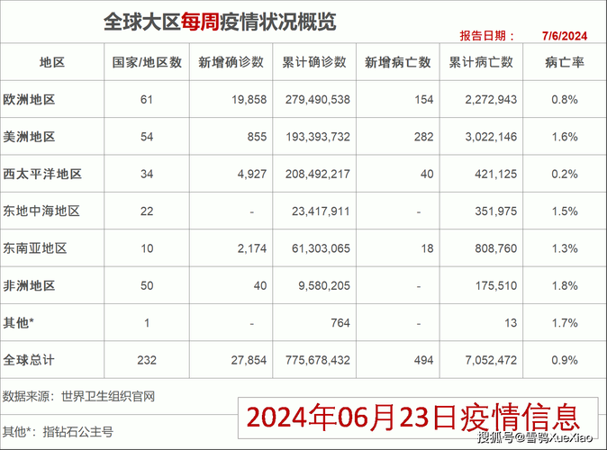【宜宾市近5天最新消息疫情,2021年宜宾疫情最新消息新增2例】