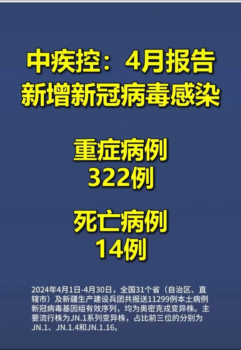 【全球今日新增22例阳性感染者,今日全球新增新冠肺炎多少例】