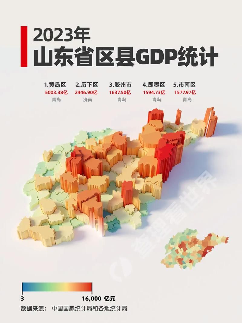 山东省东营市东营经济技术开发区中高风险地区疫情(山东省东营市东营经济开发区属于哪个区)