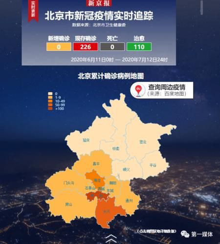 疫情防控中风险地区通州区/2021年北京通州区疫情风险等级