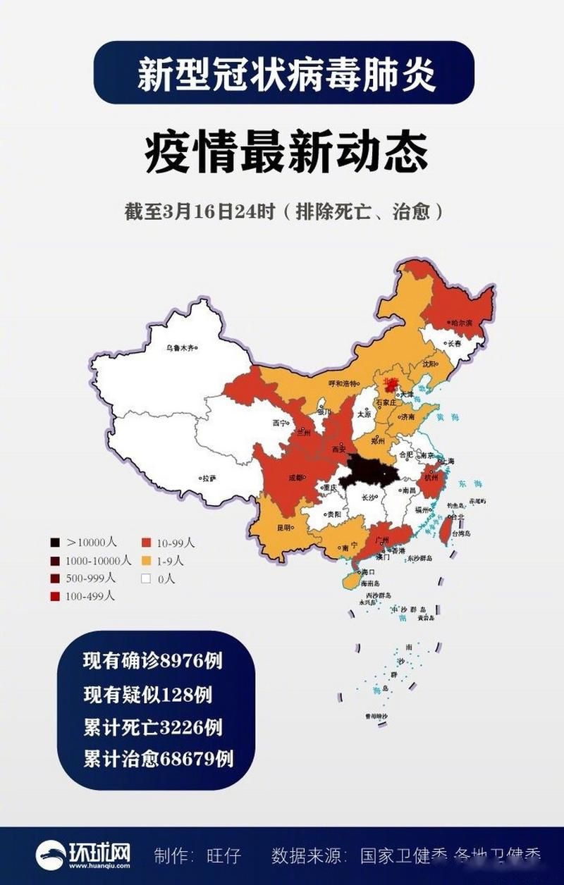 查找最新疫情城区_最新疫情区划分