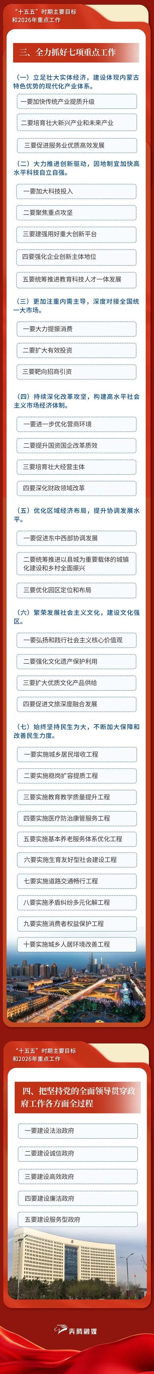 【内蒙古自治区阿拉善盟额济纳旗疫情最新消疫情况_内蒙古额济纳旗已确认5例新冠肺炎确诊病例】