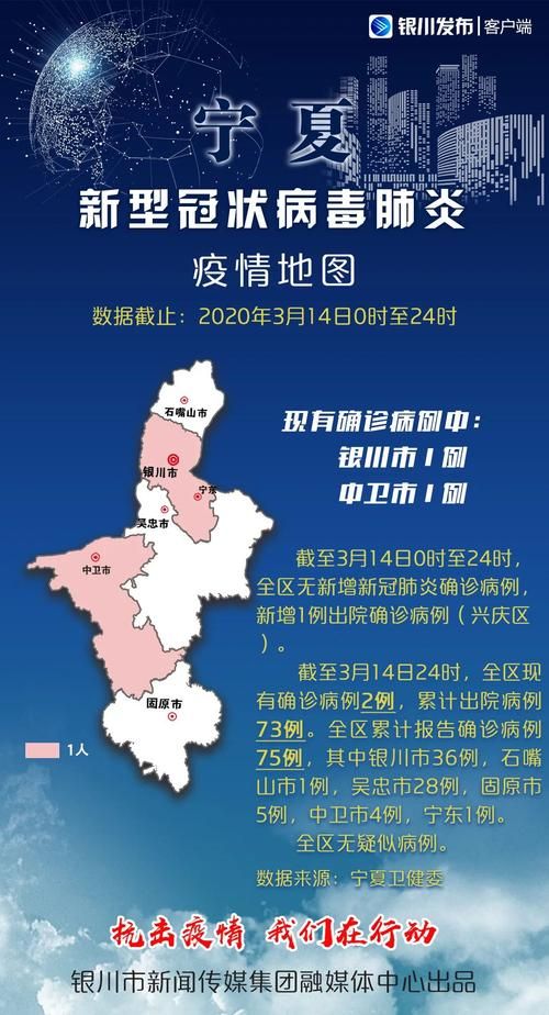 查找海原县最新疫情(海原县属于哪个省哪个市)